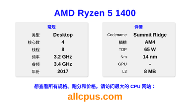 AMD Ryzen 5 1400 CPU 规格和跑分