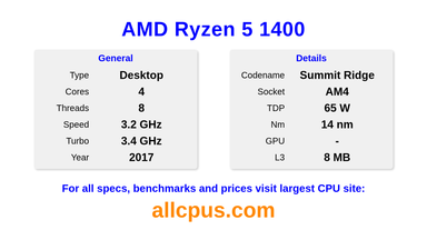AMD Ryzen 5 1400 CPU Specifications and Benchmark
