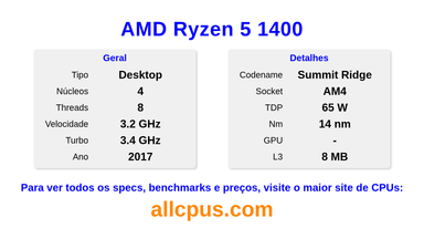 AMD Ryzen 5 1400 Especificações e benchmarks da CPU