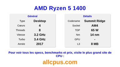 AMD Ryzen 5 1400 Spécifications et benchmarks du CPU