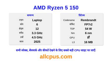 AMD Ryzen 5 150 CPU की स्पेसिफिकेशन और बेंचमार्क