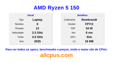 AMD Ryzen 5 150 Especificações e benchmarks da CPU