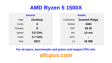 AMD Ryzen 5 1500X CPU Specifications and Benchmark