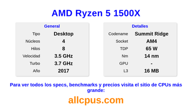 AMD Ryzen 5 1500X Especificaciones y benchmarks de la CPU