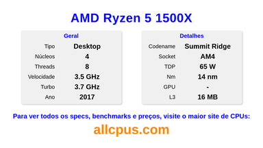 AMD Ryzen 5 1500X Especificações e benchmarks da CPU