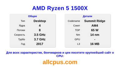 AMD Ryzen 5 1500X Характеристики и бенчмарки CPU
