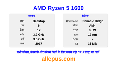 AMD Ryzen 5 1600 CPU की स्पेसिफिकेशन और बेंचमार्क