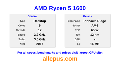 AMD Ryzen 5 1600 CPU Specifications and Benchmark