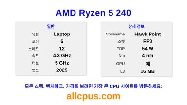 AMD Ryzen 5 240 CPU 사양과 벤치마크