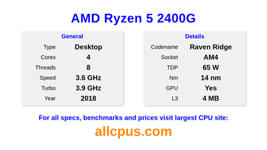 AMD Ryzen 5 2400G CPU Specifications and Benchmark