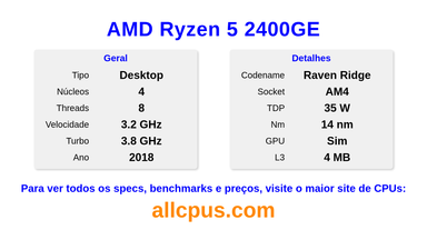 AMD Ryzen 5 2400GE Especificações e benchmarks da CPU