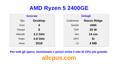 AMD Ryzen 5 2400GE Specifiche e benchmark della CPU