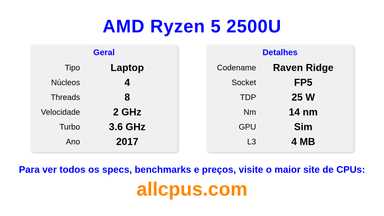 AMD Ryzen 5 2500U Especificações e benchmarks da CPU