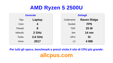 AMD Ryzen 5 2500U Specifiche e benchmark della CPU