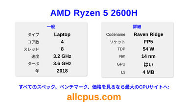 AMD Ryzen 5 2600H CPUの仕様とベンチマーク