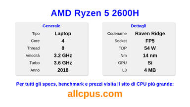 AMD Ryzen 5 2600H Specifiche e benchmark della CPU