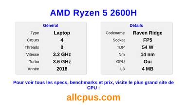 AMD Ryzen 5 2600H Spécifications et benchmarks du CPU