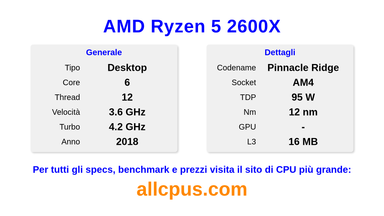 AMD Ryzen 5 2600X Specifiche e benchmark della CPU