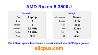 AMD Ryzen 5 3500U Specifiche e benchmark della CPU