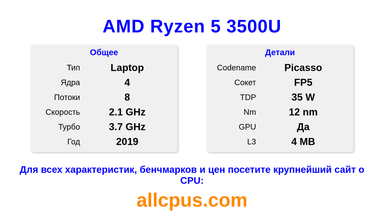 AMD Ryzen 5 3500U Характеристики и бенчмарки CPU