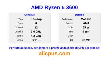 AMD Ryzen 5 3600 Specifiche e benchmark della CPU
