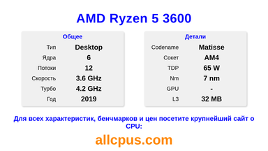 AMD Ryzen 5 3600 Характеристики и бенчмарки CPU