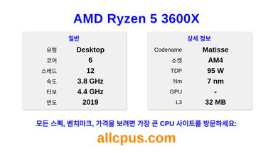 AMD Ryzen 5 3600X CPU 사양과 벤치마크