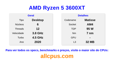 AMD Ryzen 5 3600XT Especificações e benchmarks da CPU