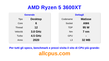 AMD Ryzen 5 3600XT Specifiche e benchmark della CPU