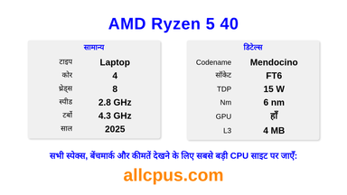 AMD Ryzen 5 40 CPU की स्पेसिफिकेशन और बेंचमार्क