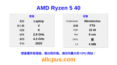 AMD Ryzen 5 40 CPU 规格和跑分
