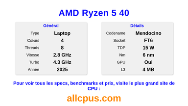AMD Ryzen 5 40 Spécifications et benchmarks du CPU