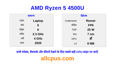 AMD Ryzen 5 4500U CPU की स्पेसिफिकेशन और बेंचमार्क