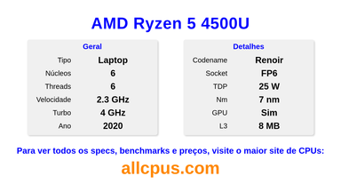 AMD Ryzen 5 4500U Especificações e benchmarks da CPU