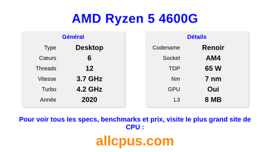AMD Ryzen 5 4600G Spécifications et benchmarks du CPU