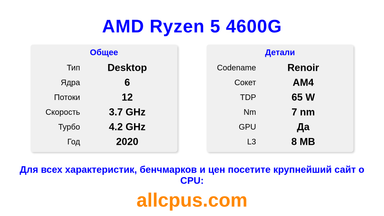 AMD Ryzen 5 4600G Характеристики и бенчмарки CPU