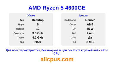 AMD Ryzen 5 4600GE Характеристики и бенчмарки CPU