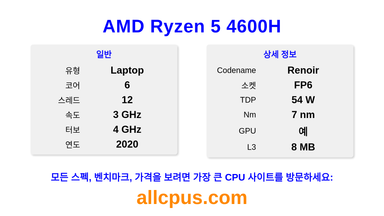 AMD Ryzen 5 4600H CPU 사양과 벤치마크