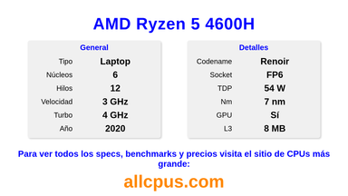 AMD Ryzen 5 4600H Especificaciones y benchmarks de la CPU