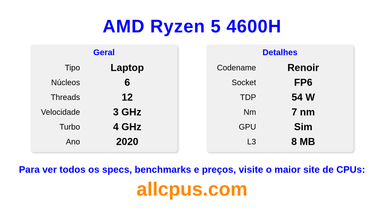 AMD Ryzen 5 4600H Especificações e benchmarks da CPU