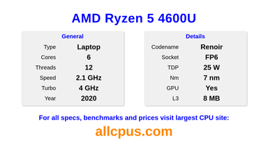 AMD Ryzen 5 4600U CPU Specifications and Benchmark