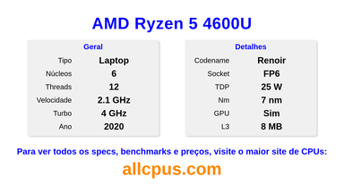AMD Ryzen 5 4600U Especificações e benchmarks da CPU