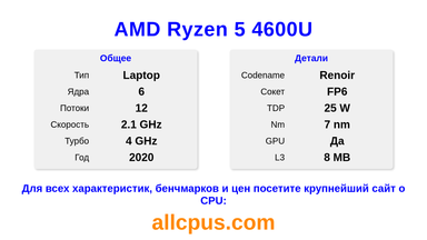 AMD Ryzen 5 4600U Характеристики и бенчмарки CPU