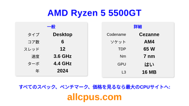 AMD Ryzen 5 5500GT CPUの仕様とベンチマーク