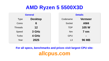 AMD Ryzen 5 5500X3D CPU Specifications and Benchmark