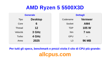 AMD Ryzen 5 5500X3D Specifiche e benchmark della CPU