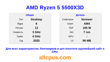 AMD Ryzen 5 5500X3D Характеристики и бенчмарки CPU