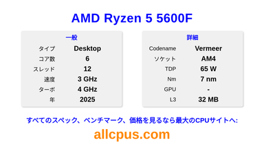 AMD Ryzen 5 5600F CPUの仕様とベンチマーク