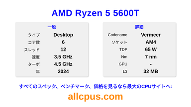 AMD Ryzen 5 5600T CPUの仕様とベンチマーク