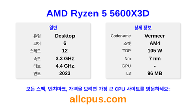 AMD Ryzen 5 5600X3D CPU 사양과 벤치마크